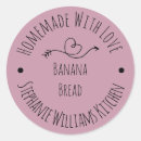 Search for pink kitchen stickers Homemade
