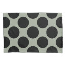 Search for black polka dot pattern Retro