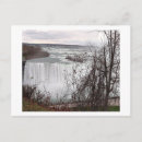 Search for wonder of the world postcards Waterfall
