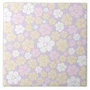 Search for pastel pink tiles Modern