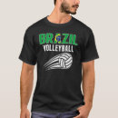 Search for brazilian flag clothing Sport