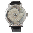 Search for abalone watches Seashell