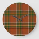 Search for tartan clocks Plaid