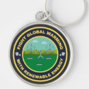 Search for planet key rings Save the earth