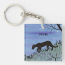 Search for cougar key rings Mountain
