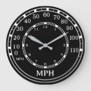 Search for garage art Motor