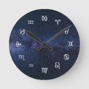 Search for esoteric art Astrology