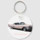 Search for cadillac key rings Classic