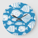 Search for vintage fish clocks Background