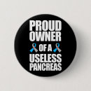 Search for useless badges Diabetes