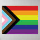 Search for lgbtqia pride posters Rainbow