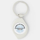 Search for computer programmer key rings Coding