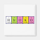 Search for table of elements magnets Scientist
