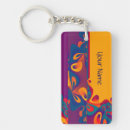 Search for pattern design key rings Abstract
