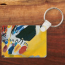 Search for impression key rings Abstract