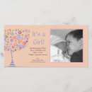 Search for mommies photocards Birth