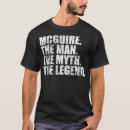 Search for st patricks day sayings tshirts Retirement