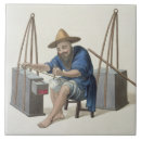Search for porcelain tiles China