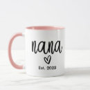 Search for 1st time grandma mugs Baby shower