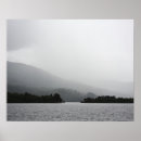 Search for loch lomond posters Water