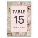 Search for pastel numbers table table cards Vintage