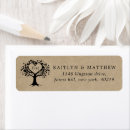 Search for rustic hearts return address labels Country