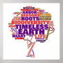 Search for biodiversity posters Forest