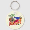 Search for philippines key rings Souvenir