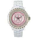 Search for witch watches Pentacle
