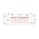 Search for confetti return address labels Party