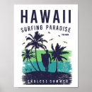 Search for surfboard posters Paradise