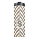 Search for herringbone pattern mugs Initials