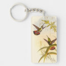 Search for colouring key rings Bird