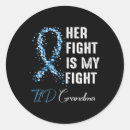 Search for two months stickers Diabetes type 1