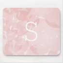 Search for office decor mousepads Girly