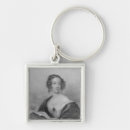 Search for countess key rings Length