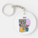 Search for candy key rings Sweet