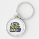 Search for finances key rings Analyst