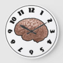 Search for brain clocks Human
