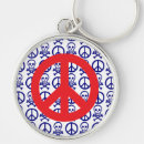 Search for skull key rings Blue