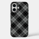 Search for douglas iphone cases Plaid