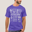 Search for certified tshirts Forklift