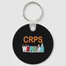 Search for crps key rings Awareness