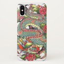 Search for japanese dragon iphone cases Vintage