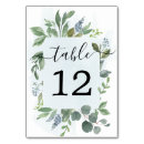 Search for dusty blue table cards Numbers