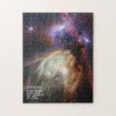 Search for telescope Universe
