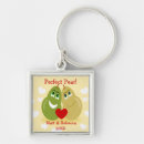 Search for pear key rings Perfect