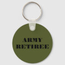 Search for retirement key rings Black