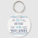 Search for crochet key rings Funny