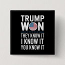 Search for knows badges Election